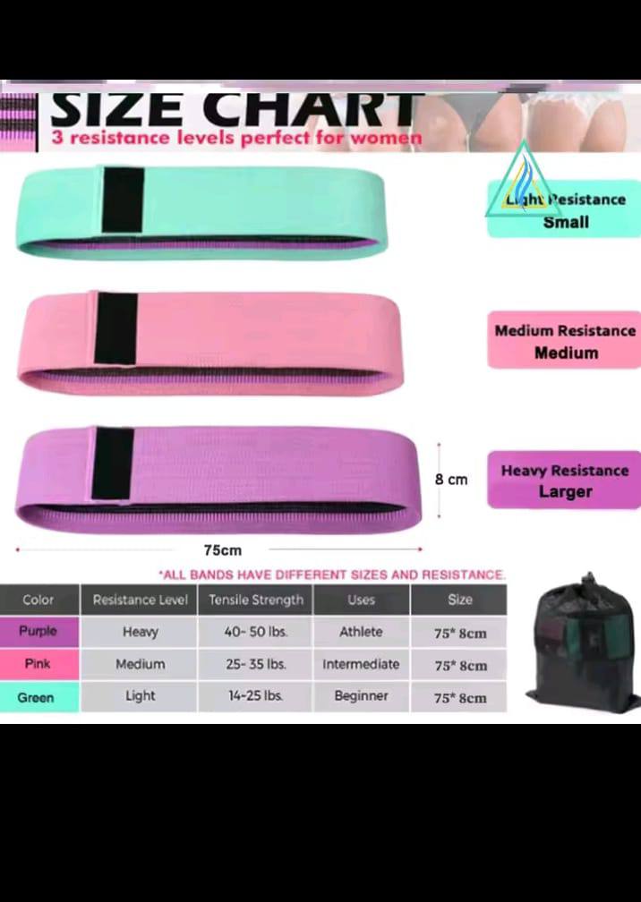 Resistant Hip Booty Bands ‰ÛÒ Glute & Thigh Workout Bands