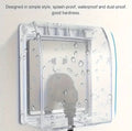 Waterproof & Shock proofing Socket covers